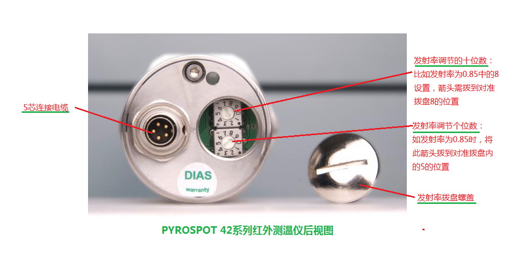 DT42L��DT42G��DG42N��DS42N��